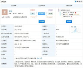 騰訊注冊騰任科技 劍指國行Switch代理，開啟游戲市場新布局